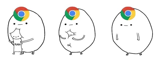 chrome-ram