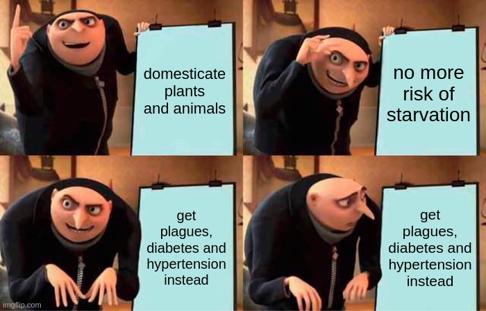 gru-plan